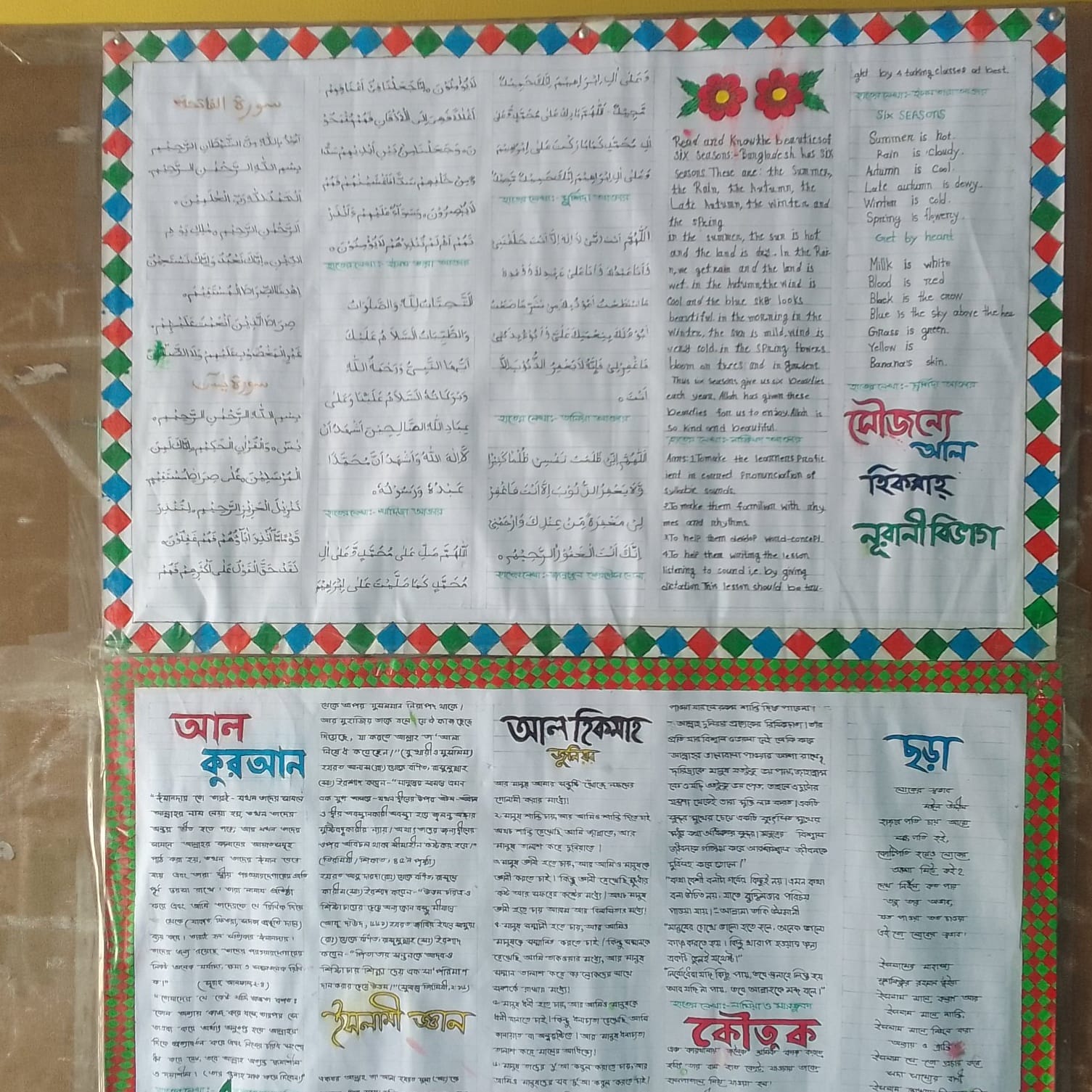 মাহফিল উপলক্ষে নুরানী ও কিতাব বিভাগের পৃথক দেয়ালিকা -